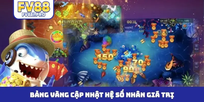 Bảng vàng cập nhật hệ số nhân giá trị