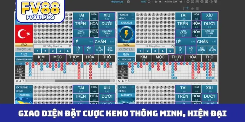 Giao diện đặt cược Keno thông minh, hiện đại