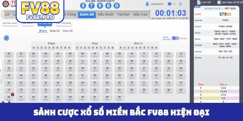 Sảnh cược xổ số miền Bắc FV88 hiện đại